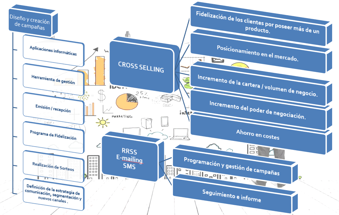 ingresos_costes